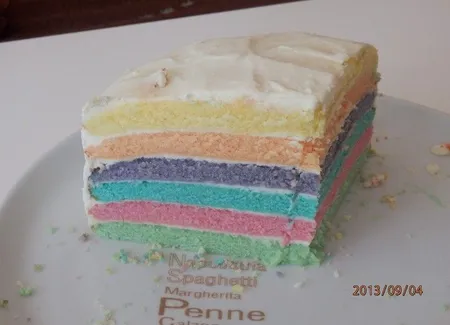 Gâteau multicolore