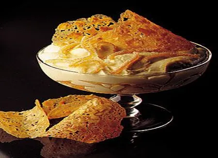 Crème aux zestes d'agrumes