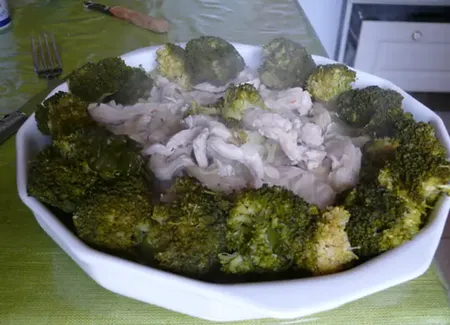 Blancs de poulet aux brocolis sauce coco