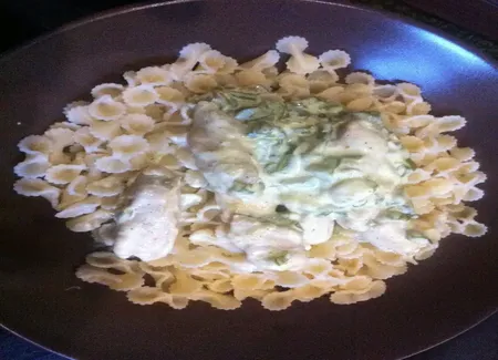Aiguillettes de poulet aux poivrons